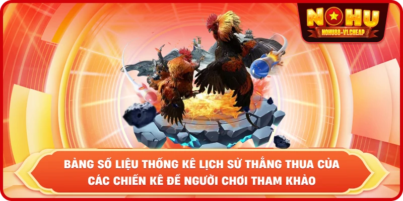 Đá gà cựa sắt NỔ HŨ – Sảnh cược kịch tính, thưởng lớn - MAJEKU.FUN
