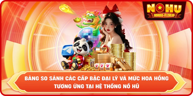 Đại lý NỔ HŨ – Cơ hội hợp tác nhận hoa hồng cực khủng - MAJEKU.FUN