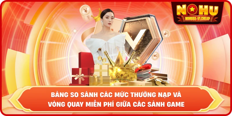 Khuyến mãi NỔ HŨ – Cơ hội gia tăng vốn cược và săn Jackpot khủng - MAJEKU.FUN