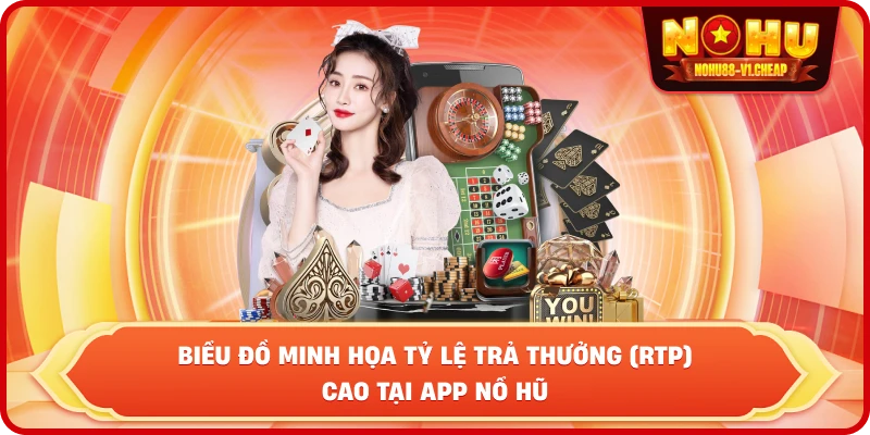 Tải app NỔ HŨ – Nhận Code Khủng Và Trải Nghiệm Mượt Mà - MAJEKU.FUN