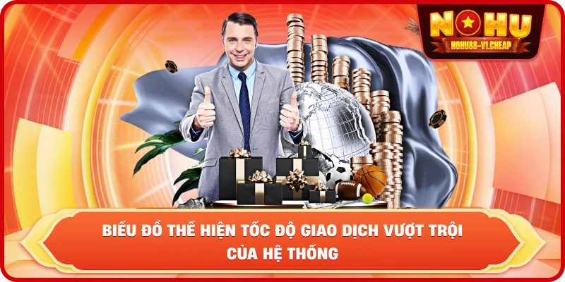 Rút tiền NỔ HŨ – Hướng dẫn giao dịch nhanh và an toàn nhất - MAJEKU.FUN