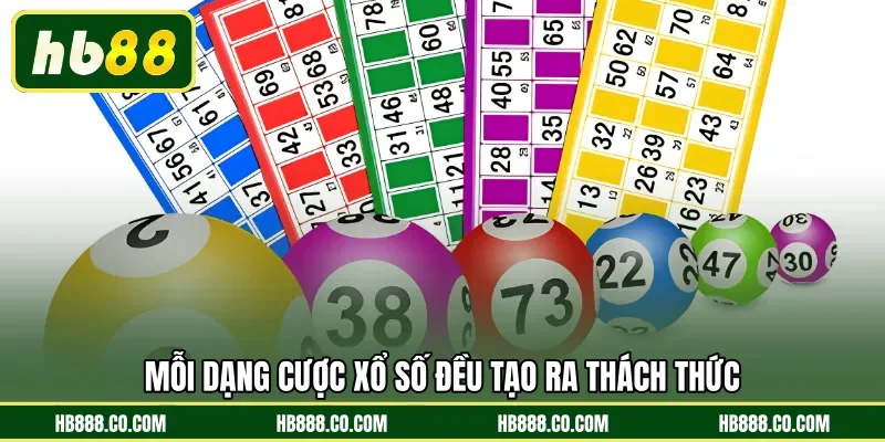Xổ Số 3 Miền | Nắm Cơ Hội Đổi Đời Rực Rỡ Với HB88 - MAJEKU.FUN