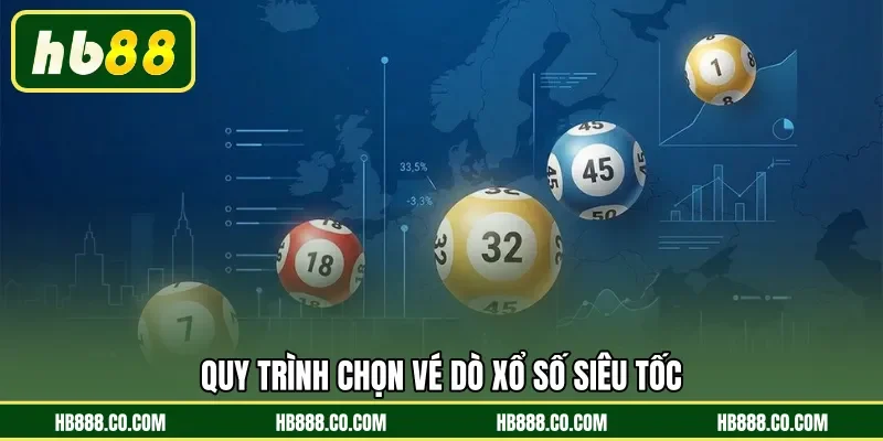 Xổ Số Siêu Tốc HB88 | Chớp Lấy Cơ Hội Nhận Thưởng Tức Thì - MAJEKU.FUN